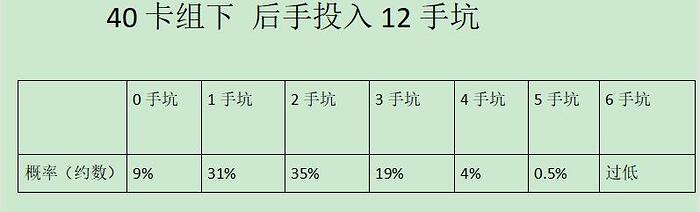 360截图20220204222524412